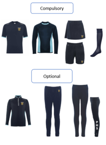 Collection of school uniforms divided into compulsory and optional categories. Compulsory items include short-sleeve shirt, long-sleeve shirt, skirt, shorts, and socks. Optional items include long-sleeve zip-up top, joggers, leggings with the school's initials 'PHS' on the leg."